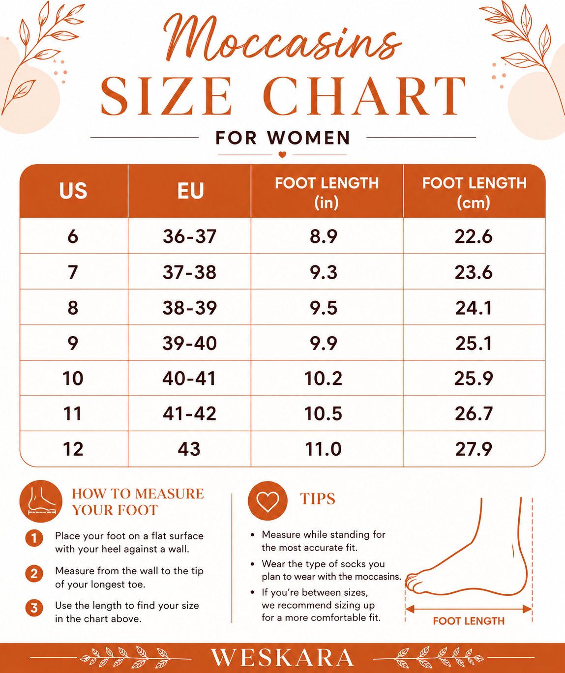 Weskara women's moccasin size chart with US, EU, inch and centimeter foot length measurements