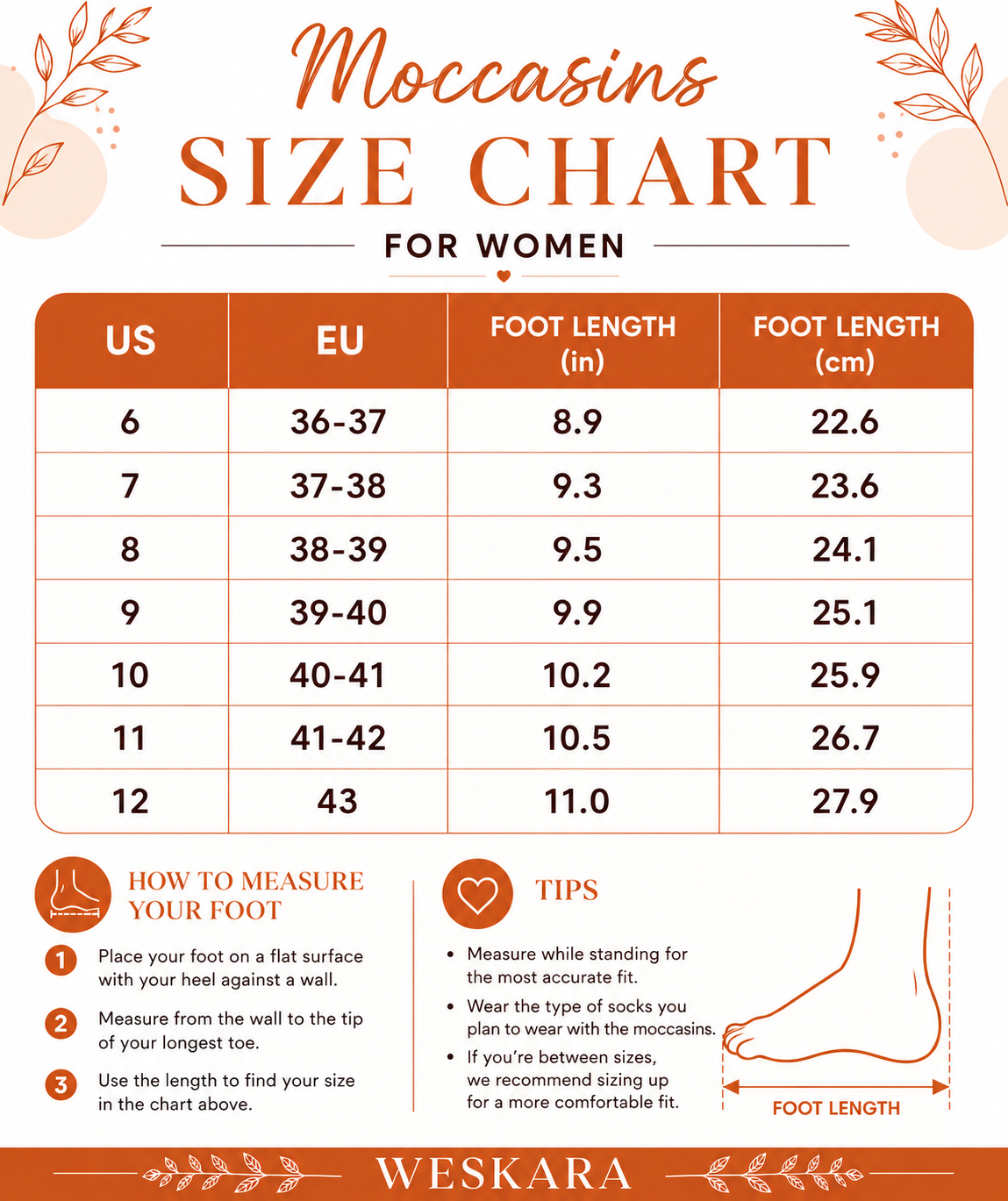 Women's US moccasin size chart with EU equivalents and foot lengths in inches and centimeters